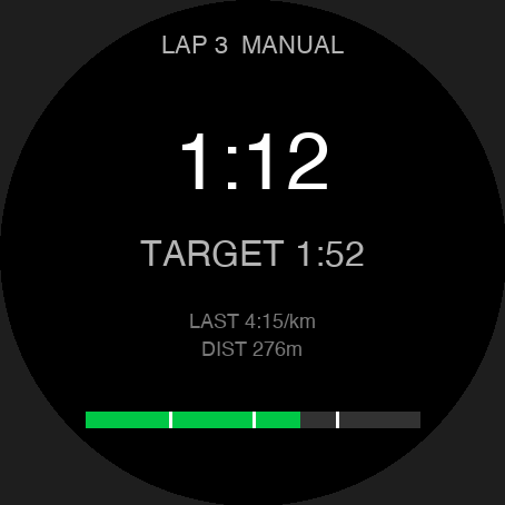 Pantalla de actividad